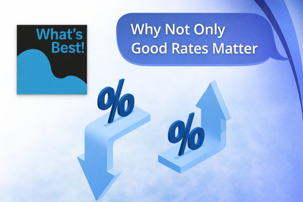 A branded graphic in Connect Mortgages’ blue palette shows a speech-bubble headline reading “Why Not Only Good Rates Matter” on the right, with curved blue accent bands behind it. On the left, a square “What’s Best!” tile features a dark background with a smooth blue wave and the title text in a matching branded blue. In the centre, two glossy 3D percentage-arrow icons (one pointing down, one up) sit on a light background, reinforcing a comparison theme.