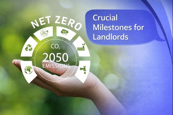Promotional graphic in Connect Mortgages brand colours showing a hand holding a “Net Zero CO₂ 2050 Emissions” circular icon set on the left, with a large blue speech-bubble on the right that reads “Crucial Milestones for Landlords,” plus a curved blue ribbon accent along the right edge.