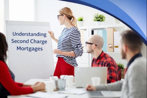 Photo of a team meeting in a bright office, with a woman presenting beside a flip chart while three colleagues sit at a table with laptops and papers. The flip chart has the text “Understanding Second Charge Mortgages” in Open Sans, and a Connect Mortgages branded blue curved panel runs smoothly across the full right side of the 600x300 image.
