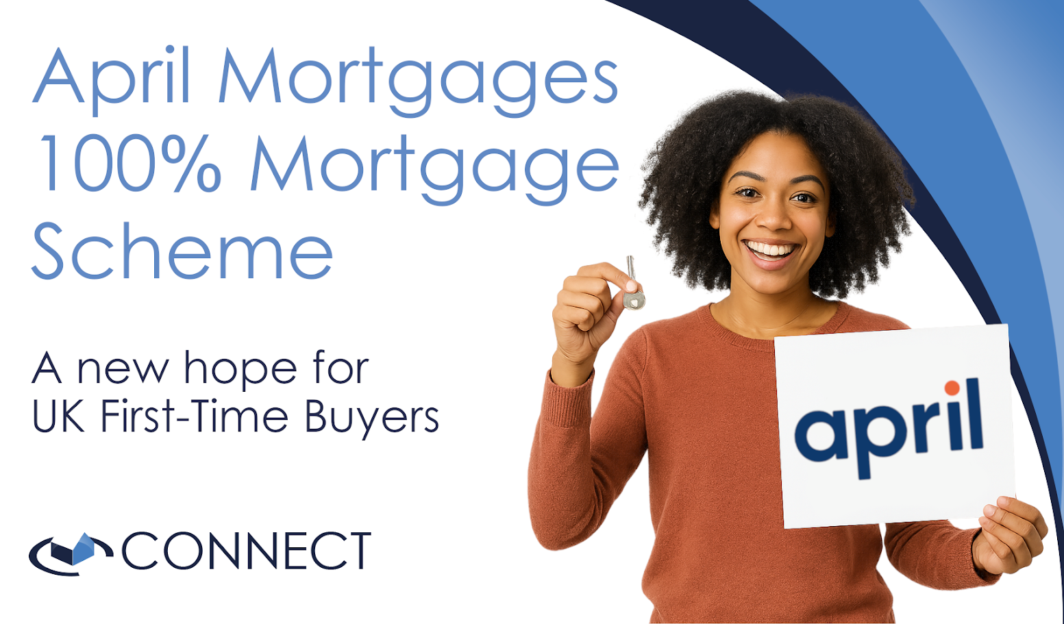 100% Mortgage