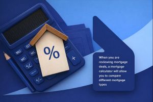 Close-up of a calculator with a small wooden house showing a percent symbol, and a blue speech-bubble panel containing Open Sans text about using mortgage calculators to compare different mortgage types, all in dark blue and light blue branding colours.